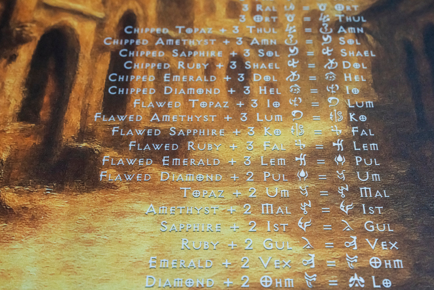 Diablo II Resurrected Horadric Cube Recipes Act 2 Desk Mat Gamer Mouse Pad Lut Gholein Sand City Painting Desk Mat, 3 Sizes, 12" x 18", 12" x 22", 16" x 32"