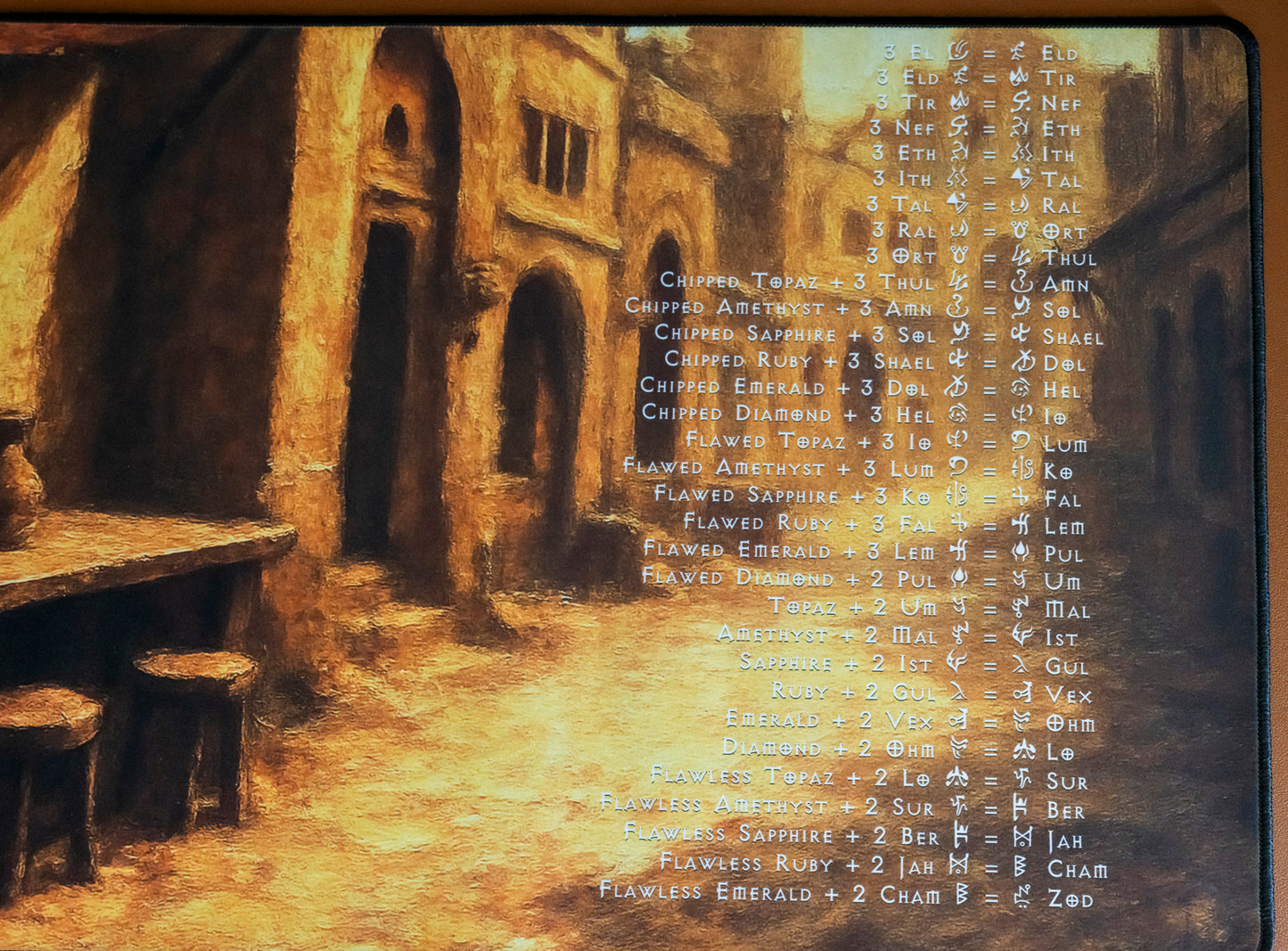 Diablo II Resurrected Horadric Cube Recipes Act 2 Desk Mat Gamer Mouse Pad Lut Gholein Sand City Painting Desk Mat, 3 Sizes, 12" x 18", 12" x 22", 16" x 32"